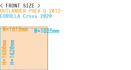 #OUTLANDER PHEV G 2012- + COROLLA Cross 2020-